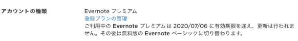 Evernote expiration date